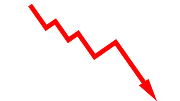 Every trend that matters right now