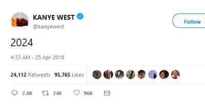Kanye West tweeted “2024” and Twitter thinks it’s a political hint