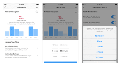 Instagram to introduce time limit setting