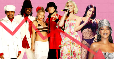 The 10 essential songs of recession pop