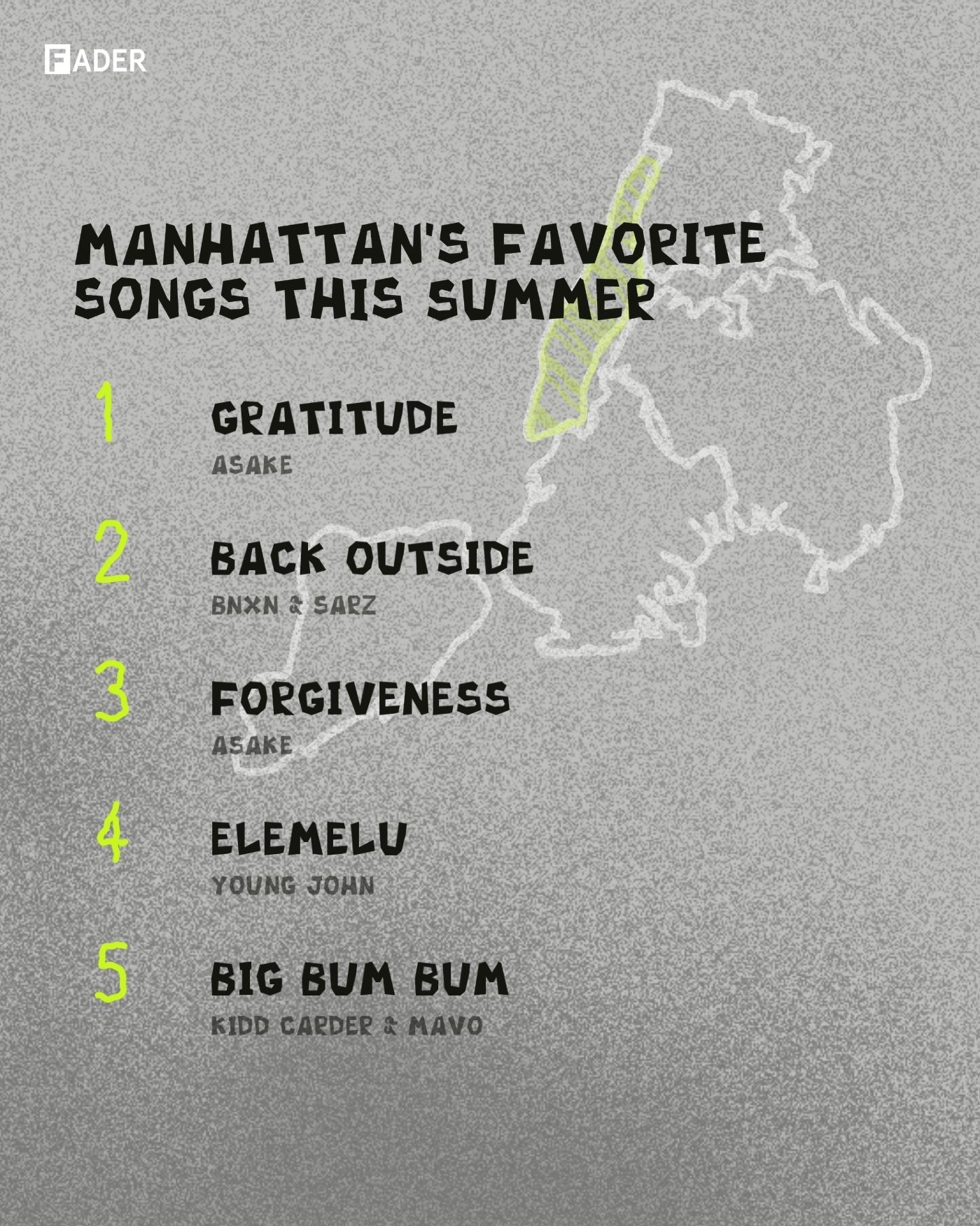 Drake, JÄY-Z, Jung Kook: What New York City is listening to this summer