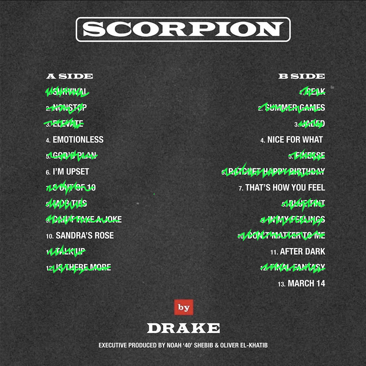 The Kanye West version of Drake’s album <i>Scorpion</i>