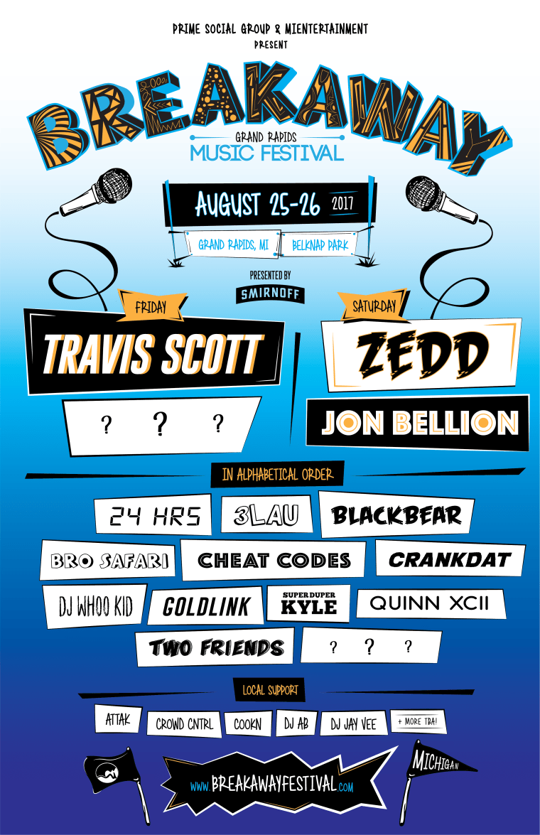 breakaway music festival charlotte nc lineup