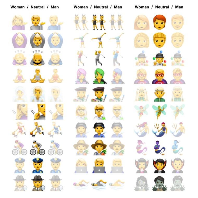 Apple introduces gender neutral emojis for iOS 13.2