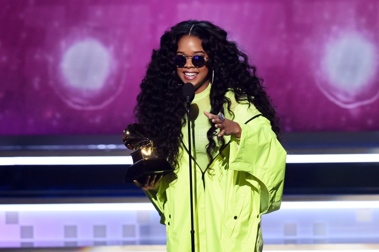 H.E.R., Sia, and Trent Reznor lead 2021 Golden Globes nominations