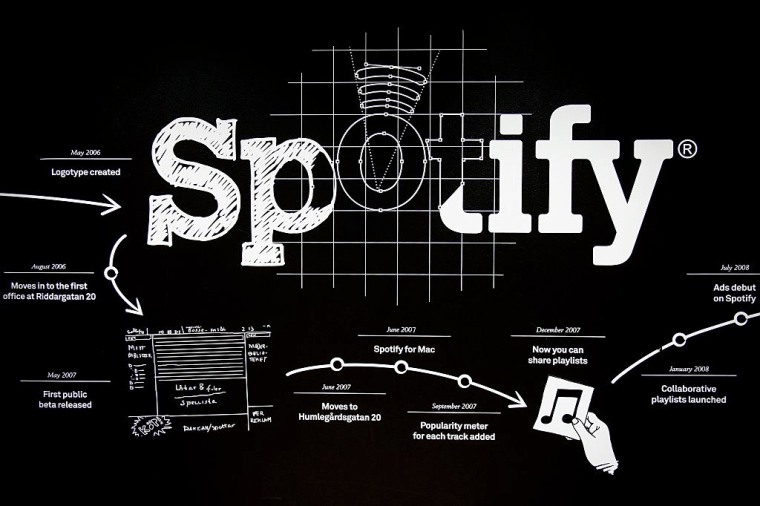 Are These The Musicians Making Spotify’s Alleged Fake Artists?