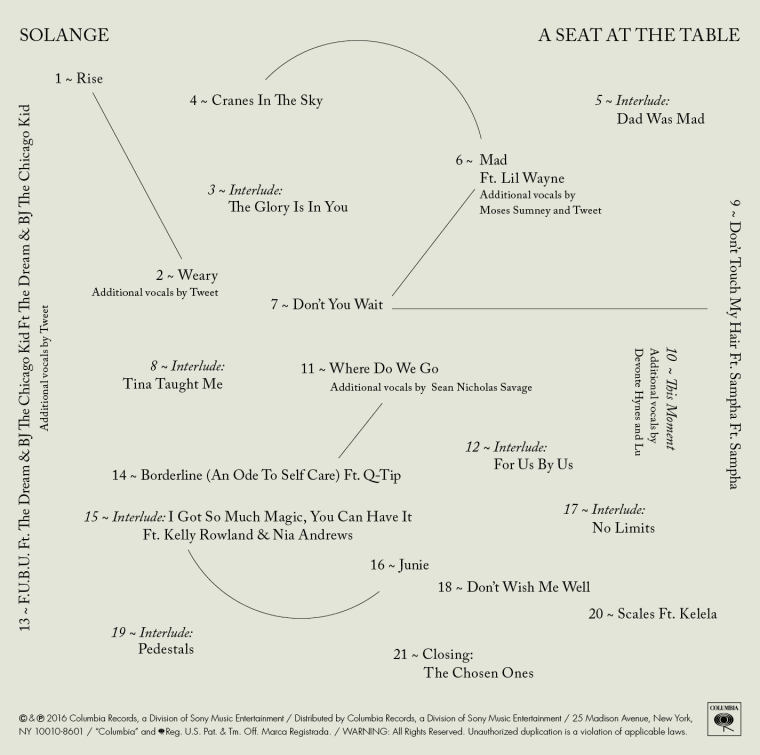 人気最安値Solange – A Seat At The Table アナログレコード 洋楽