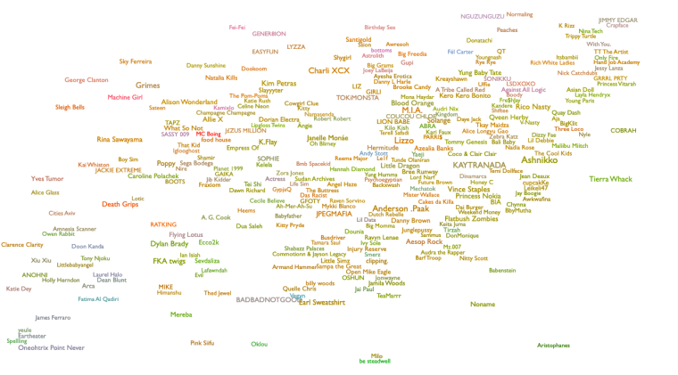 Spotify Wrapped genres explained - including Escape Room